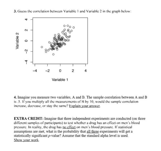 Solved 1. Guess the correlation between Variable 1 and