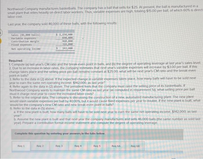 Solved Northwood Company manufactures basketballs. The