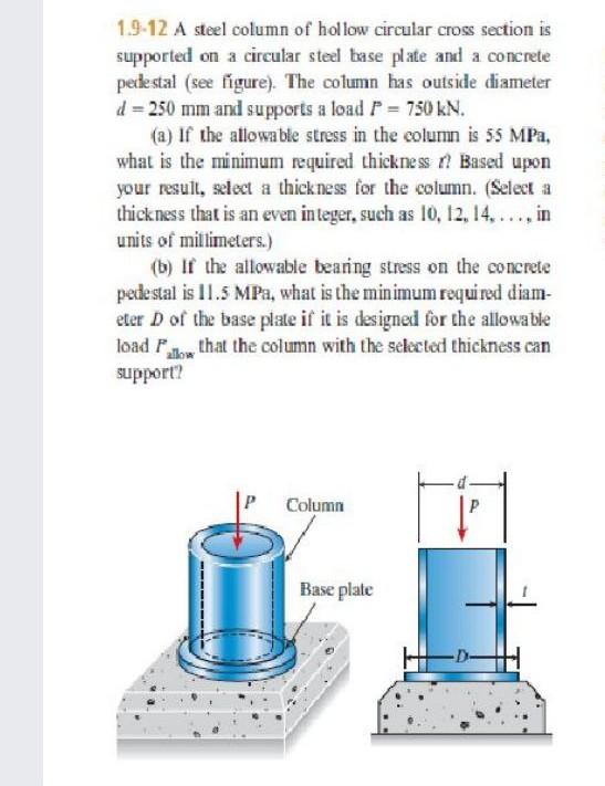 Solved 1.912 A steel column of hollow circular cross