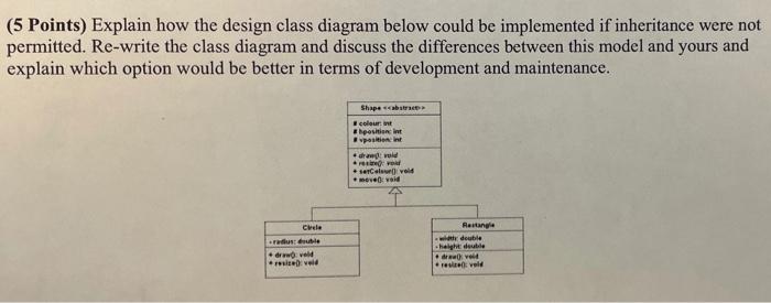Solved (5 Points) Explain how the design class diagram below | Chegg.com