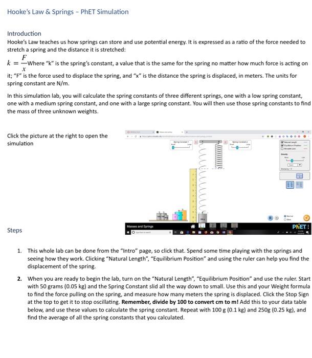 Hooke's Law & Springs PhET Simulation X