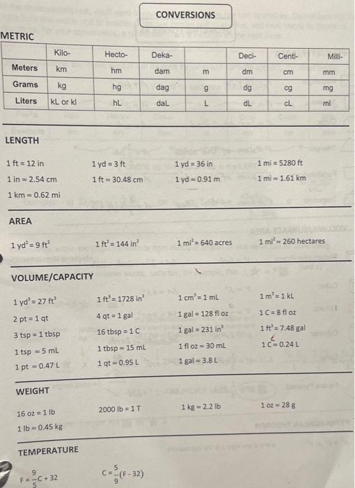 Solved DIMENSIONAL ANALYSIS A. 14 feet to meters ?B. 3.2 | Chegg.com