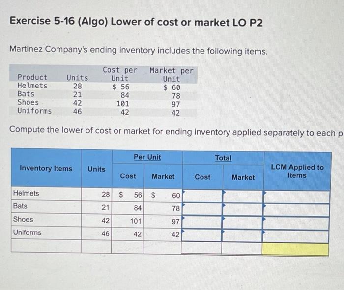 Solved Exercise 516 (Algo) Lower of cost or market LO P2