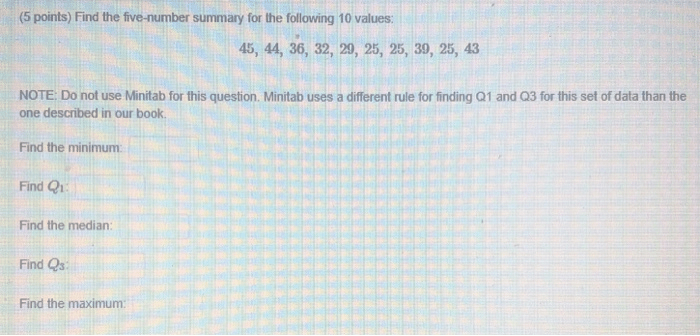 Solved (5 Points) Find The Fivenumber Summary For The Fo...