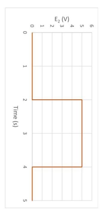 Solved 1. Consider an NMOS-based logical gate circuit shown | Chegg.com