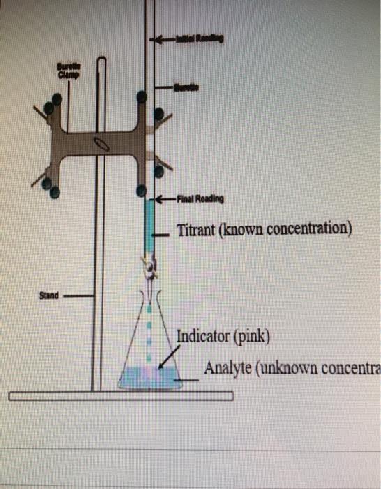 Solved I need help with number 13. For number one I just