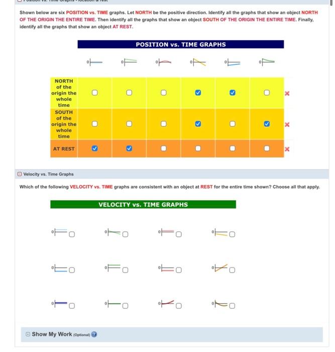 Solved Shown below are six POSITION vs. TIME graphs, Let
