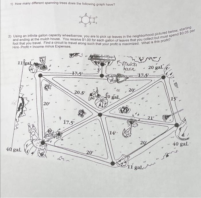 Solved 1) How many different spanning trees does the