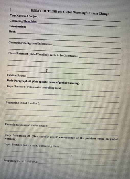 💌 Climate change thesis statement. Societies. 20221101