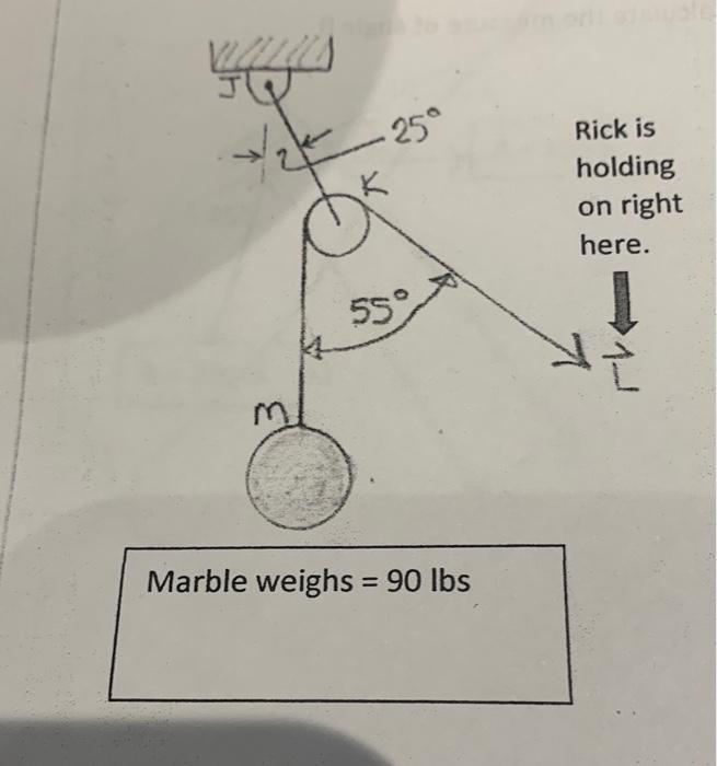Solved Marble weighs =90lbs