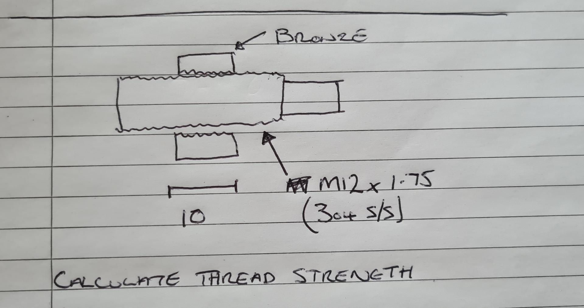 Solved How to calculate thread strength in the female and