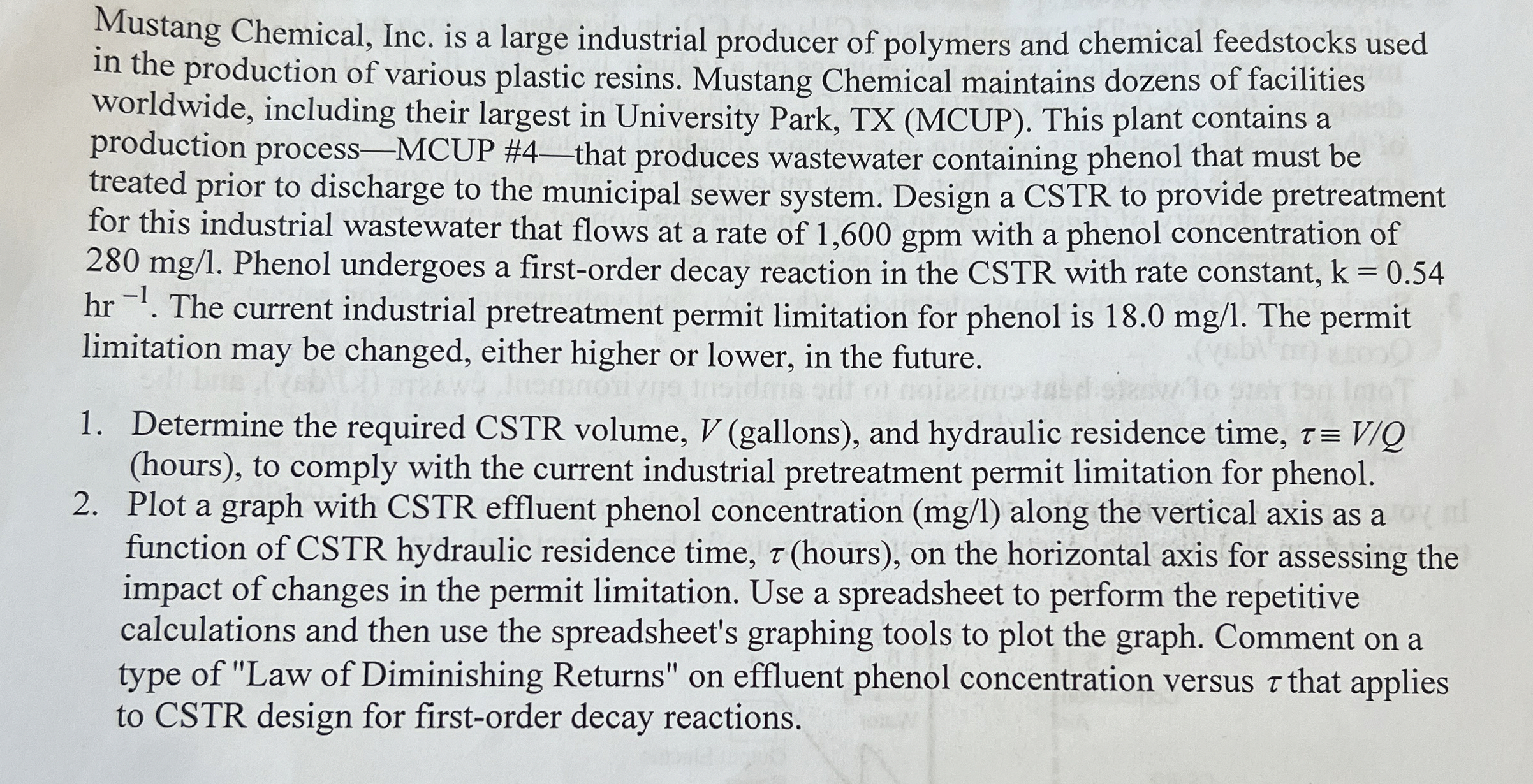 Mustang Chemical, Inc. is a large industrial producer