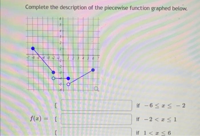 Solved 5 4 3 NU 2 7 -6-5-4-3-2 -7 1 1 2 3 4 5 6 -2 -3 -4 -5 | Chegg.com