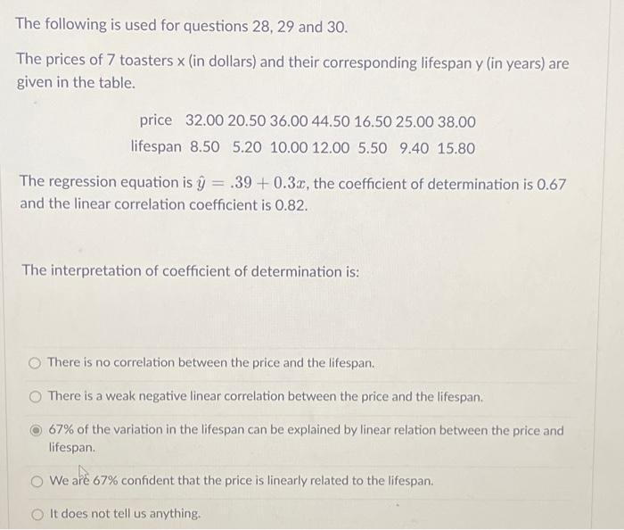 Solved Predict the lifespan of a toaster (in years) if its