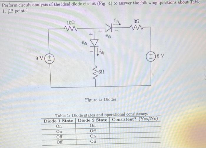Perform circuit analysis of the ideal diode circuit