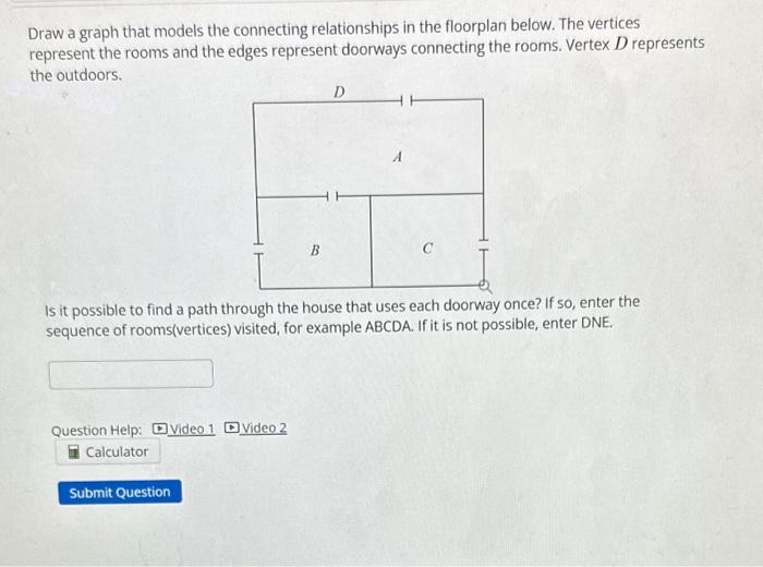 [Solved] Draw a graph that models the connecting relations