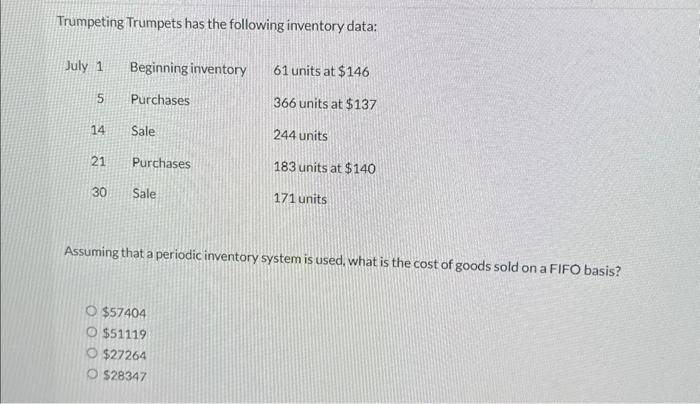 Solved Trumpeting Trumpets Has The Following Inventory Data: | Chegg.com