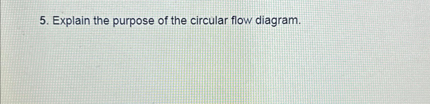 Solved Explain the purpose of the circular flow diagram. | Chegg.com