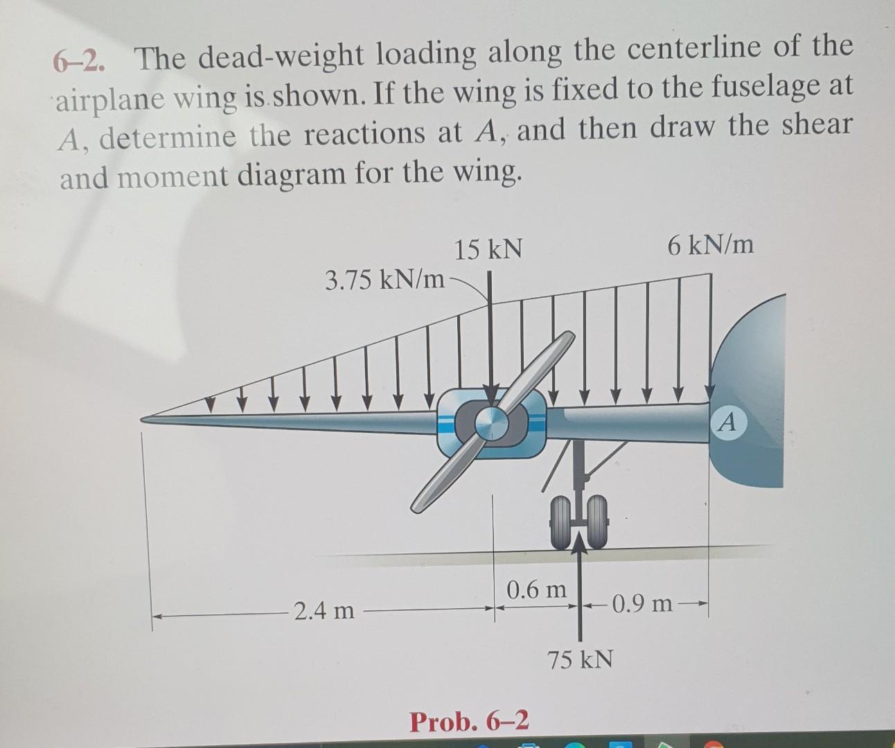 Solved 62. The deadweight loading along the centerline of