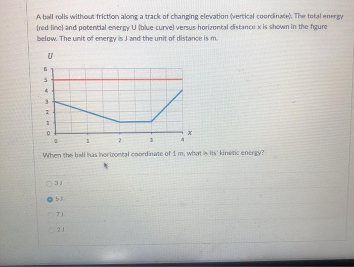 Solved A ball rolls without friction along a track of