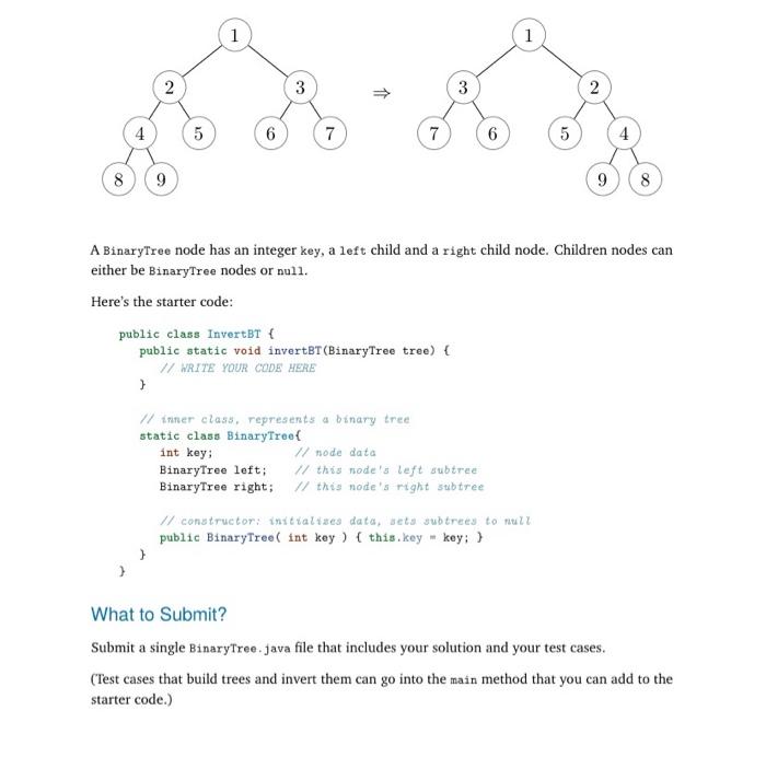 Solved (Inverting a binary tree) Write a method called