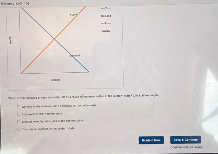 Solved 6. Contrasting labor union laws in two states | Chegg.com