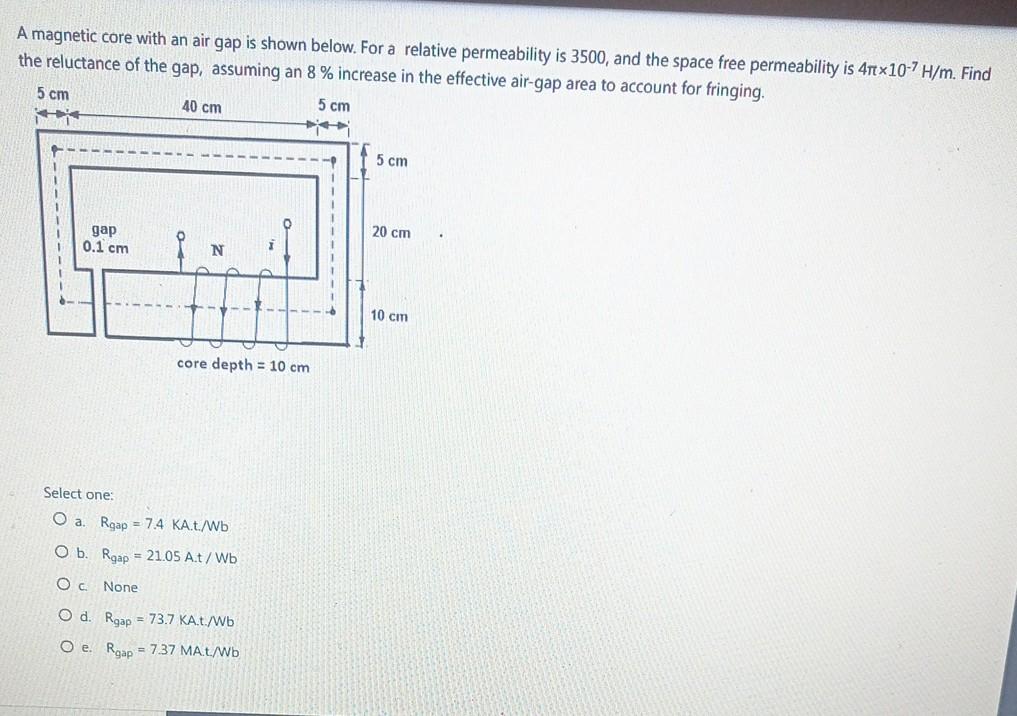 Solved A core with an air gap is shown below. For a