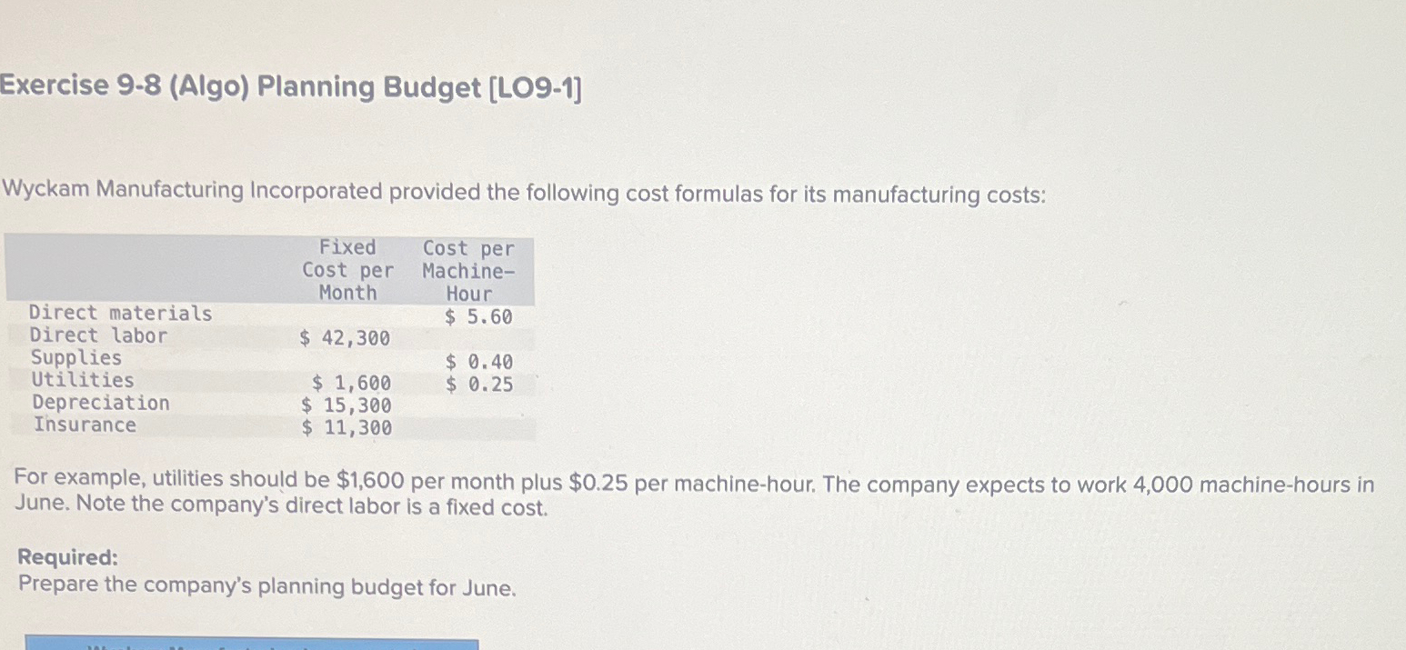 Solved Exercise 98 (Algo) ﻿Planning Budget [L091]Wyckam