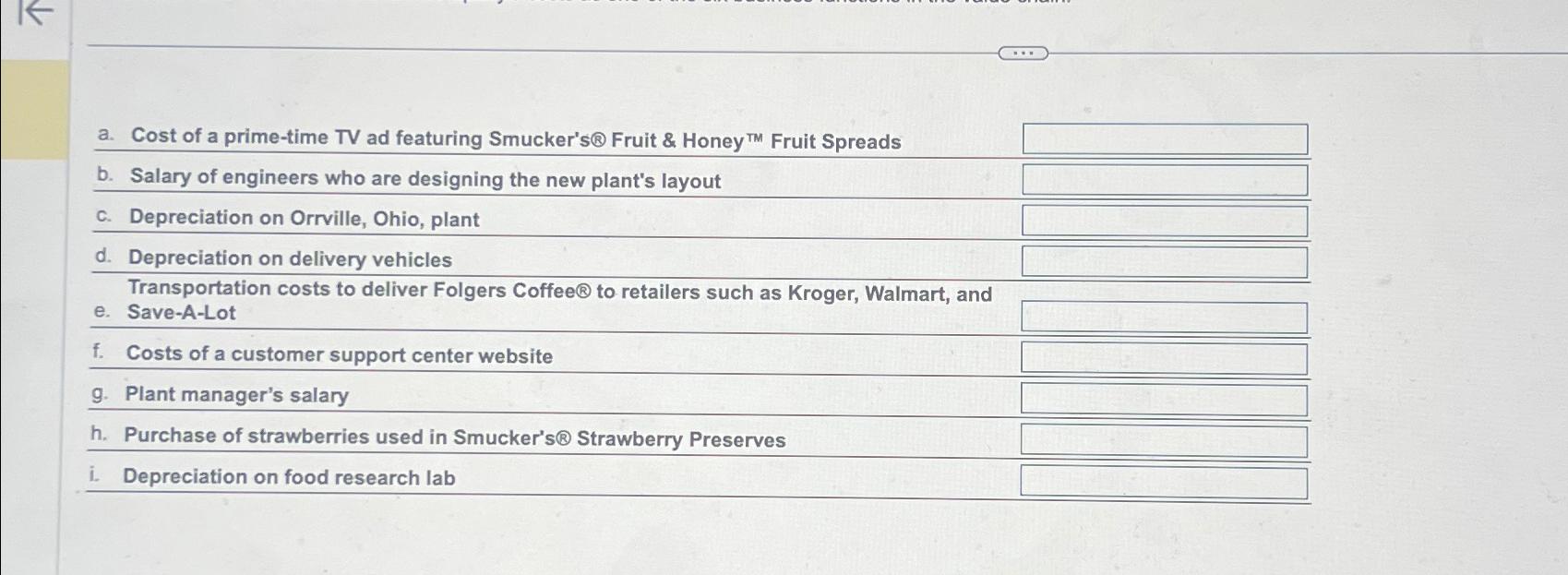 Solved a. ﻿Cost of a primetime TV ad featuring Smucker's ®