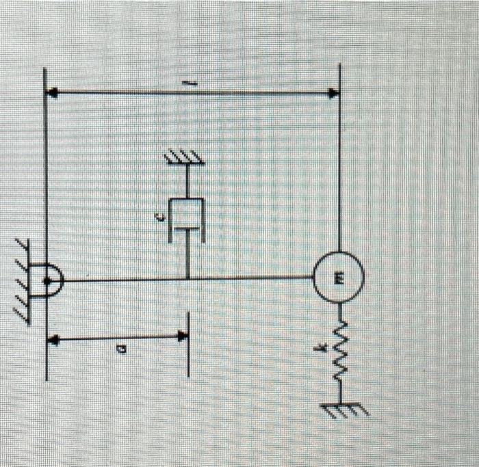 Solved Project Description: The single degree of freedom | Chegg.com