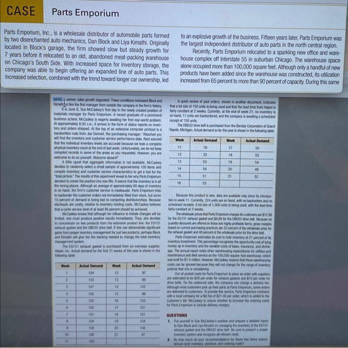 Solved CASE Parts Emporium Parts Emporium, Inc., is a