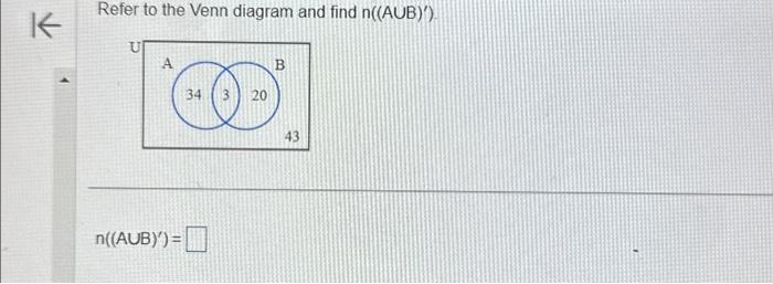 Solved K Refer to the Venn diagram and find n((AUB)'). | Chegg.com