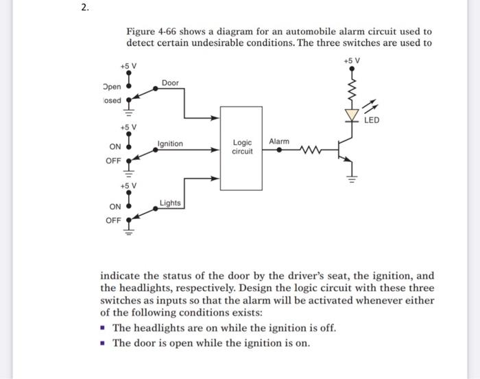 Solved 2. Figure 4-66 shows a diagram for an automobile | Chegg.com