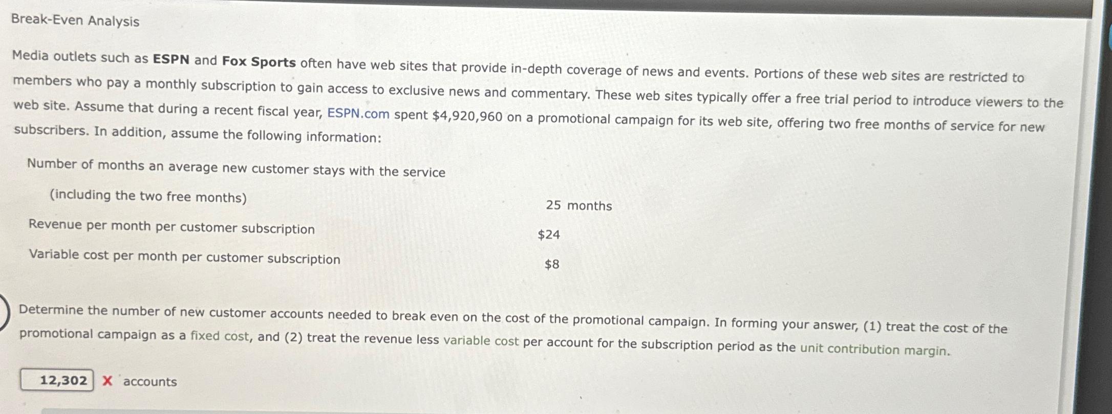 Solved BreakEven AnalysisMedia outlets such as ESPN and Fox