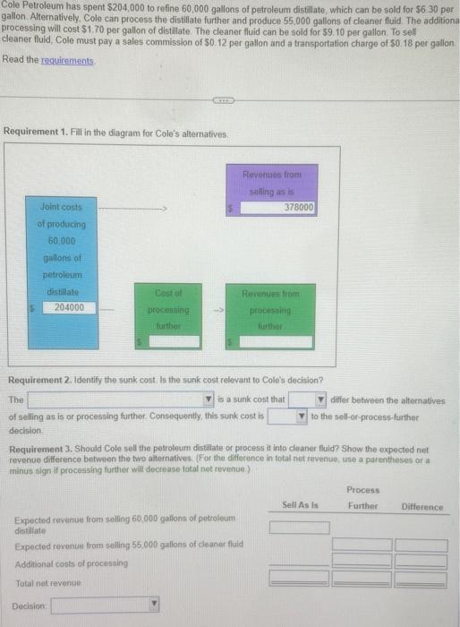 Solved Cole Petroleum has spent 204,000 to refine 60,000