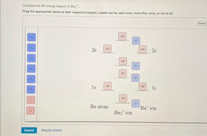 Solved Complete the MO energy diagram of Be2 Drag the | Chegg.com