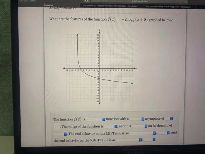 Logarithm End Behavior Calculator CULCAL