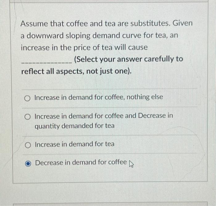 Solved Assume that coffee and tea are substitutes. Given a