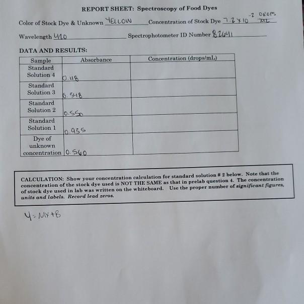 Solved REPORT SHEET Spectroscopy of Food Dyes 7 Dors Color