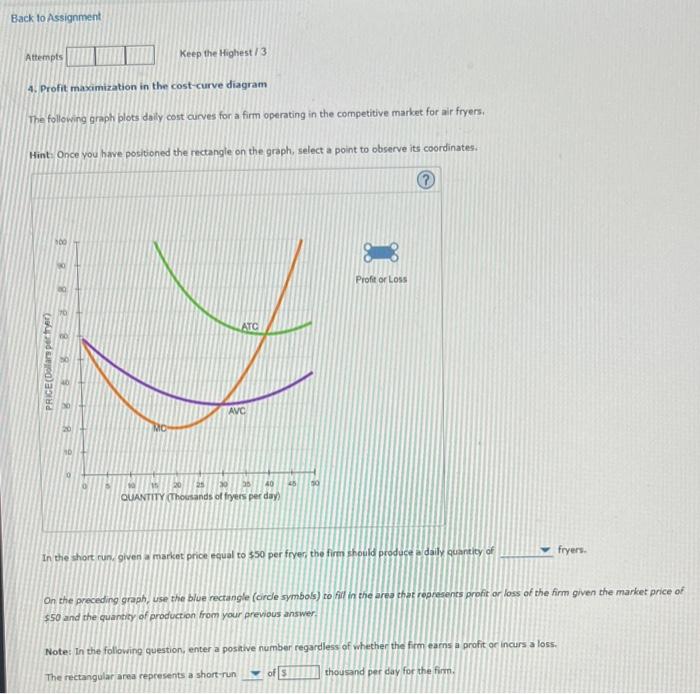 Solved 4. Profit maximization in the costcurve diagram The