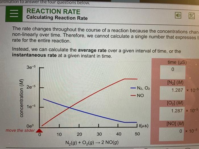 Solved Consider the gas-phase reaction, N2+O2→2NO. Use slide | Chegg.com