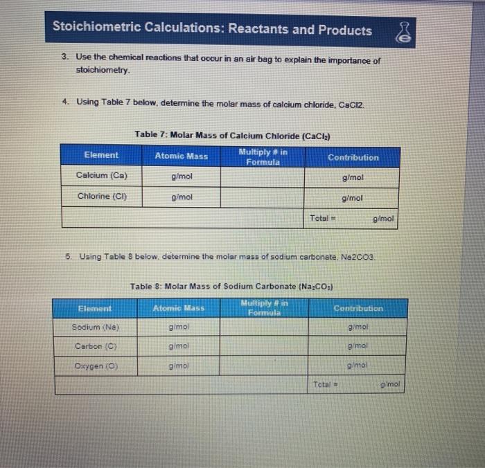 Solved Toichiometric Calculations Reactants And Products...