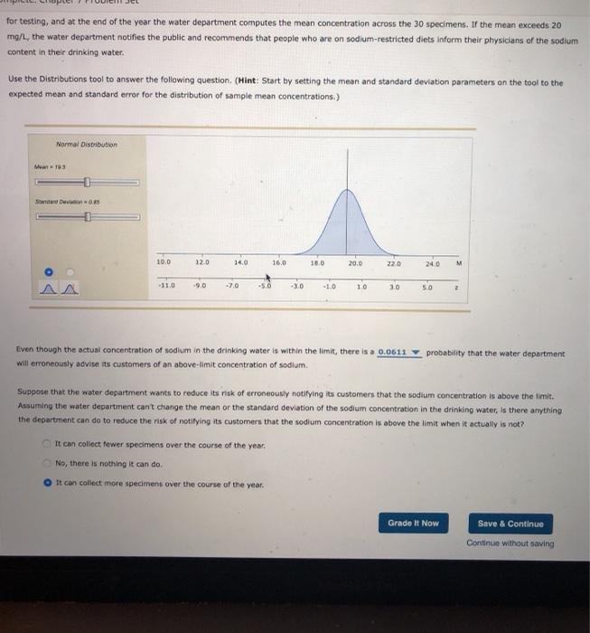 Solved even though the actual concentration of sodium in the