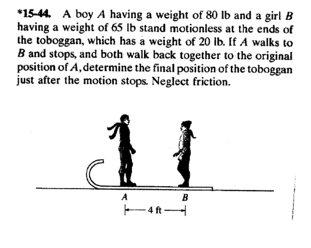 Solved *1544. A boy A having a weight of 80lb and a girl B