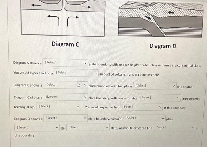 Diagram A shows a [Select] You would expect to find a | Chegg.com