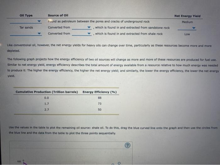 Solved Unit 18 Problem Set Nonrenewable Energy 1. Net