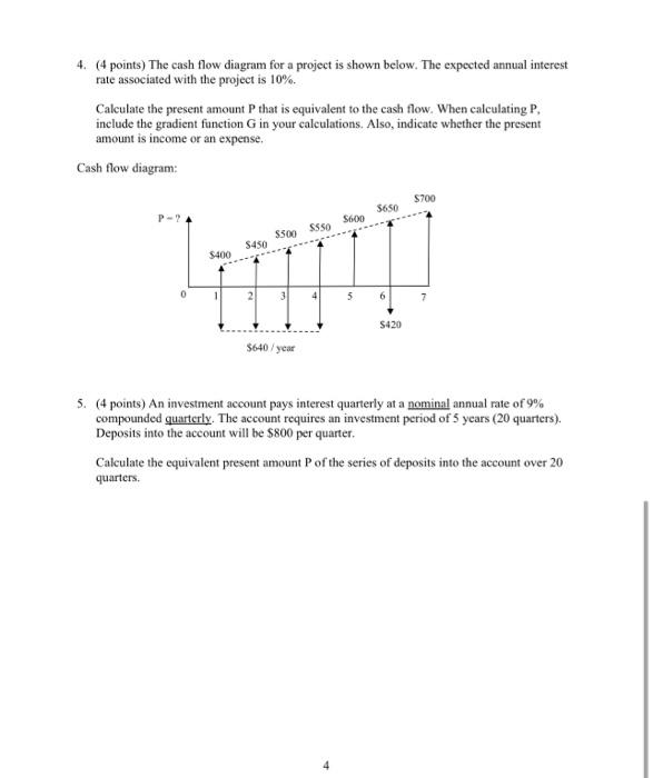 Solved 4. ( 4 points) The cash flow diagram for a project is | Chegg.com