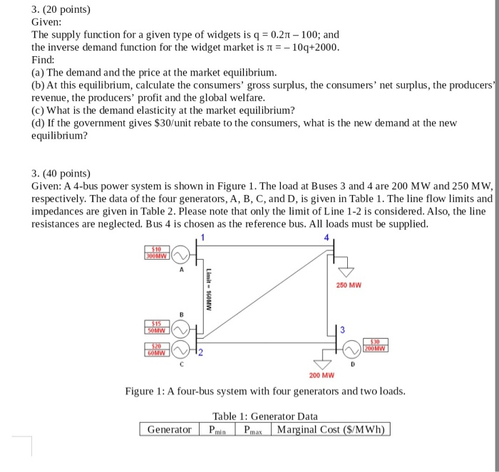 Solved 3. (20 Points) Given The Supply Function For A Gi...