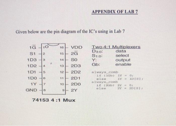 Solved Given below are the pin diagram of the IC's using in | Chegg.com