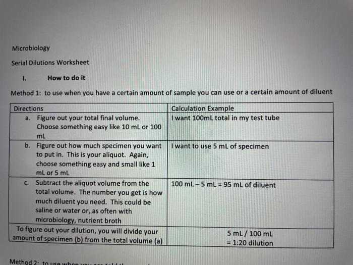Solved Microbiology Serial Dilutions Worksheet 1. How To
